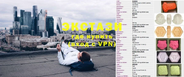 прущая мука Балахна